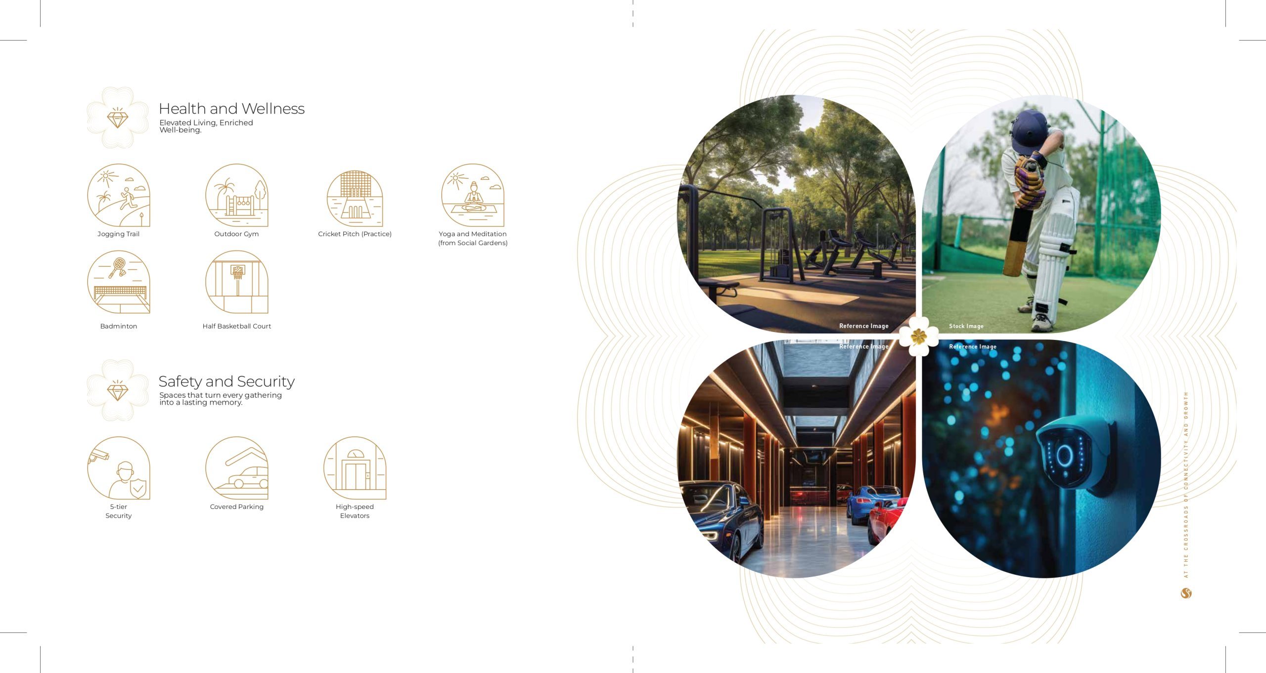 Signature Global Cloverdale Sector 71, Gurgaon 11